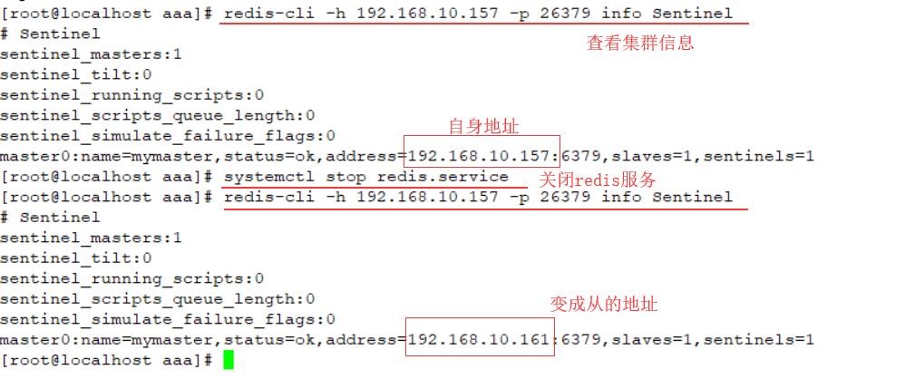 百万PV网站架构案例