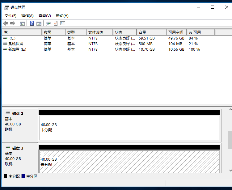 Windows磁盘管理概述及技术