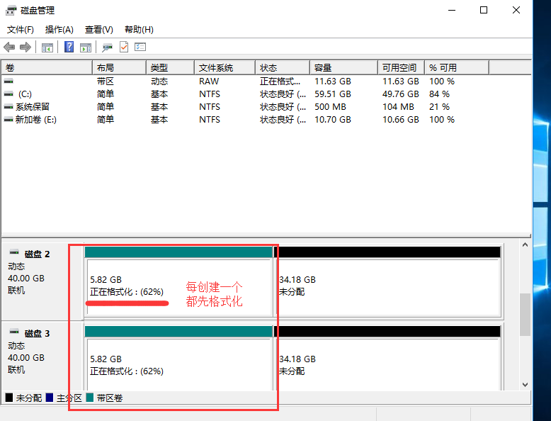 Windows磁盘管理概述及技术