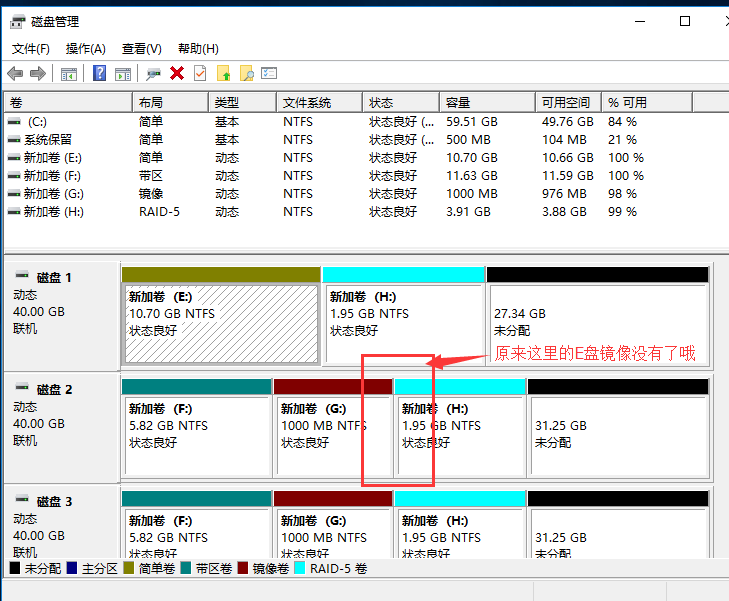 Windows磁盘管理概述及技术