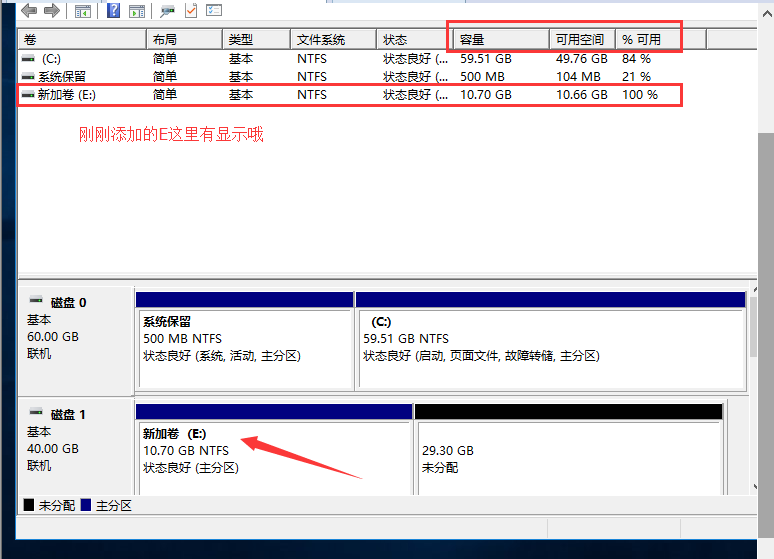 Windows磁盘管理概述及技术