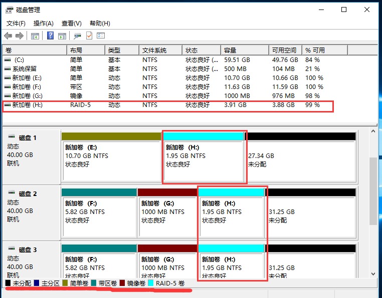 Windows磁盘管理概述及技术