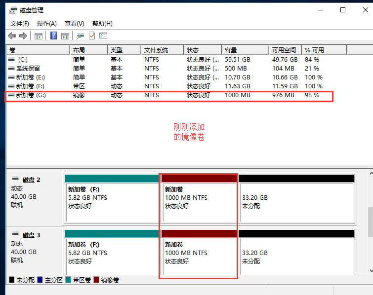 Windows磁盘管理概述及技术