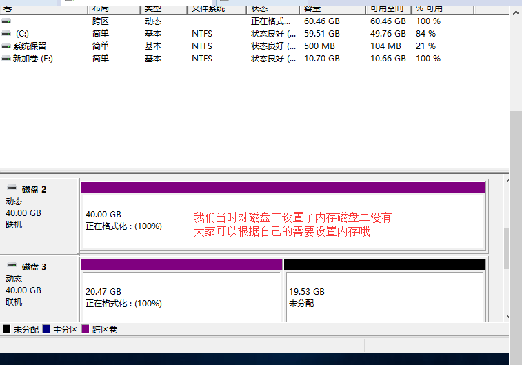 Windows磁盘管理概述及技术