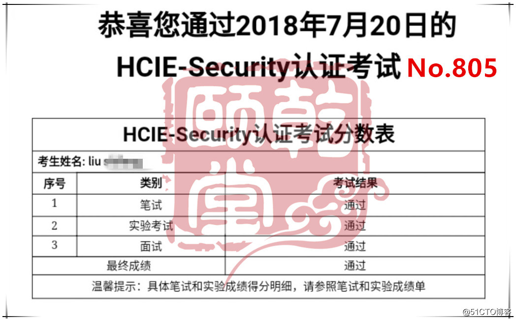 乾颐堂7月HCIE、CCIE通过名单