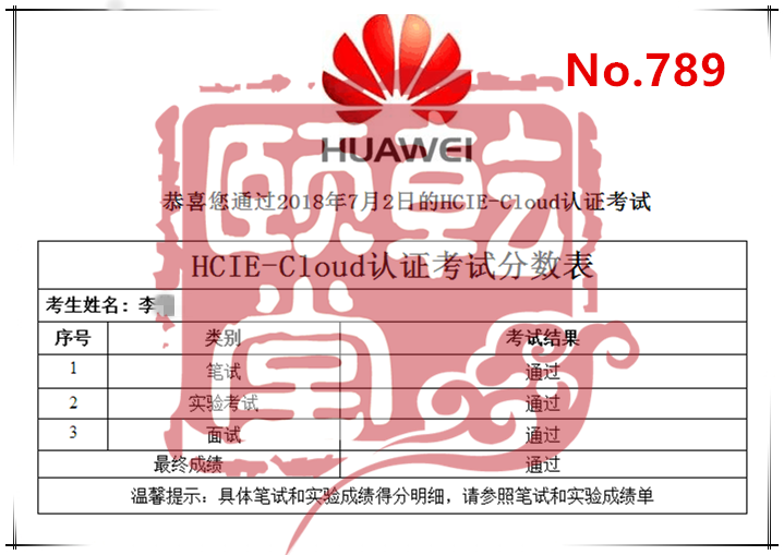 乾颐堂7月HCIE、CCIE通过名单