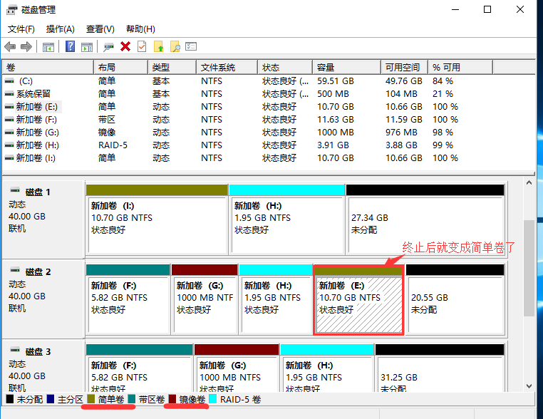 Windows磁盘管理概述及技术