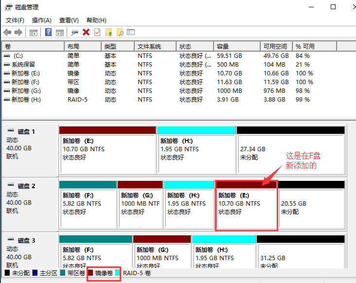 Windows磁盘管理概述及技术