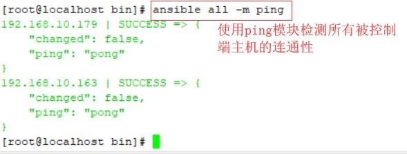 自动化运维之Ansible