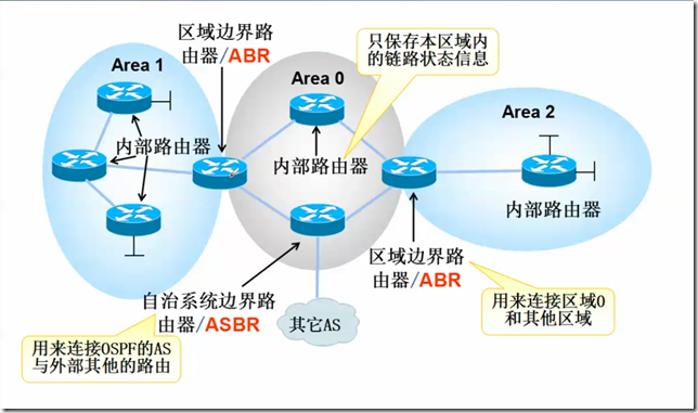 QQ截图20180802221220