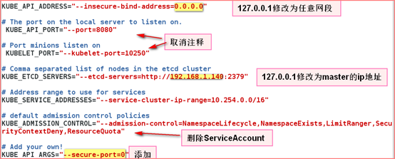 kubernetes集群部署