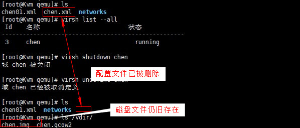 使用Kvm命令集管理虚拟机