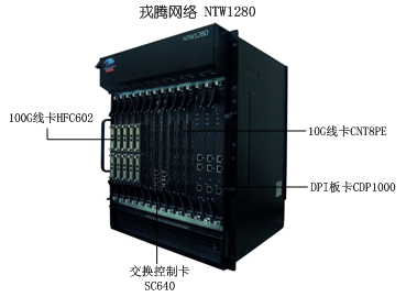 网络分流器｜移动互联网分流器采集方案