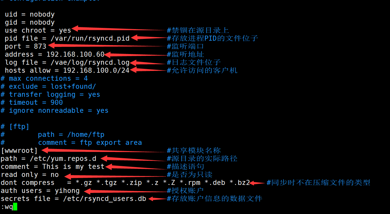 Rsync+Inotify 实时备份