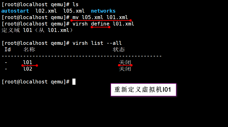 KVM命令集管理虚拟机