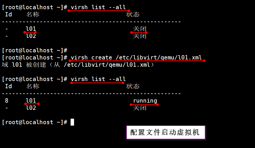 KVM命令集管理虚拟机