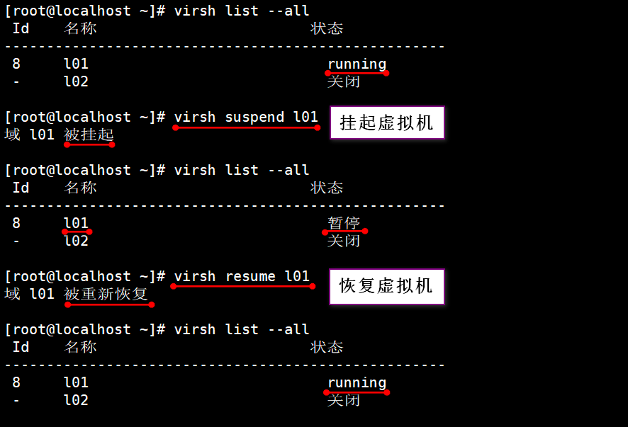 KVM命令集管理虚拟机