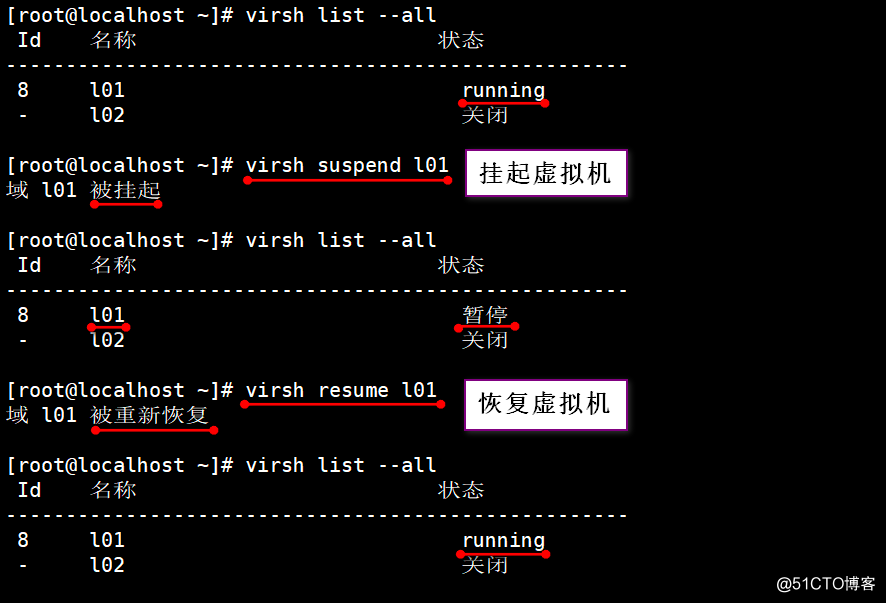 KVM命令集管理虚拟机