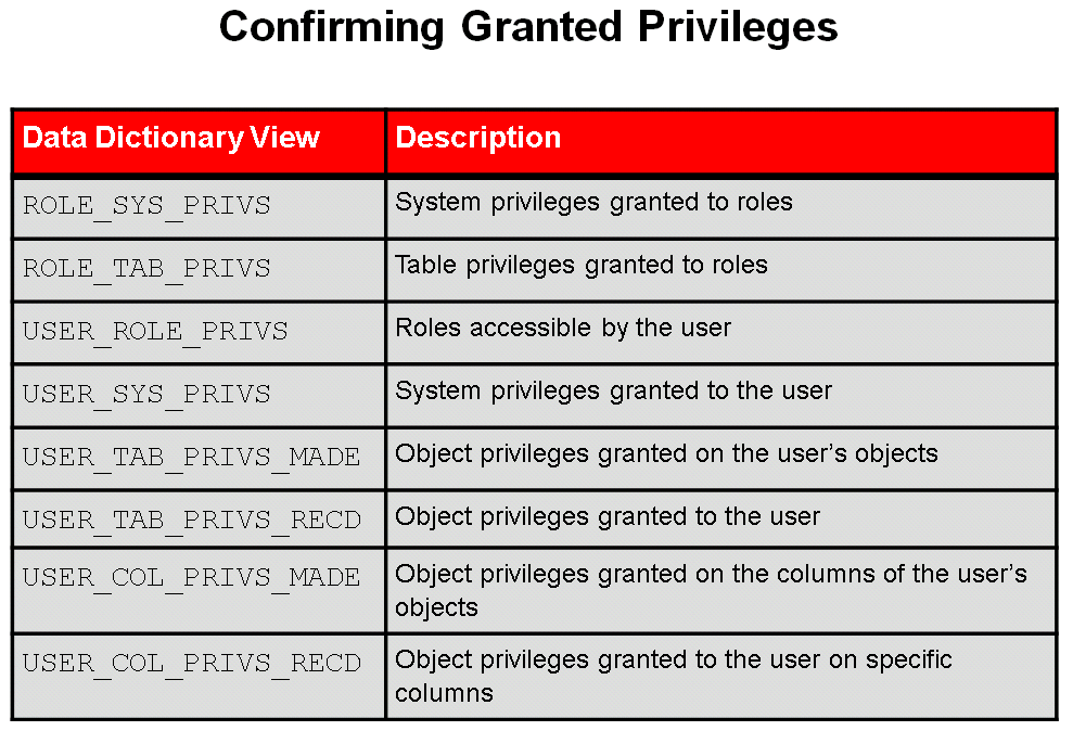 Oracle_071_lesson_p18