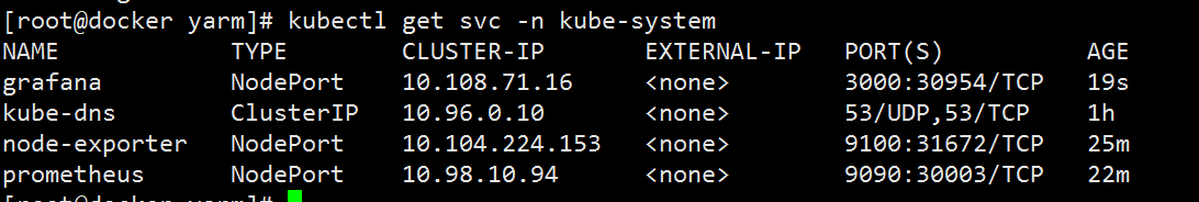 Kubernetes+Prometheus+Grafana部署笔记