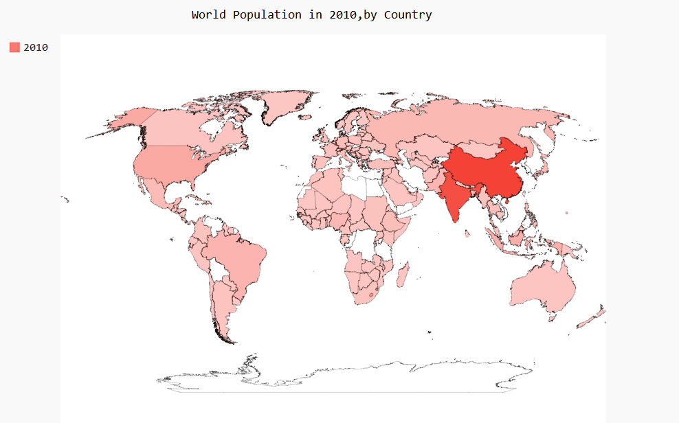 谈谈Python实战数据可视化之pygal模块(实战篇)