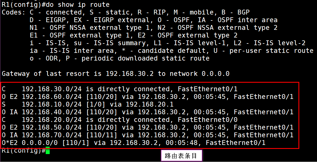 动态路由实现OSPF和RIP协议实现全网互连互通