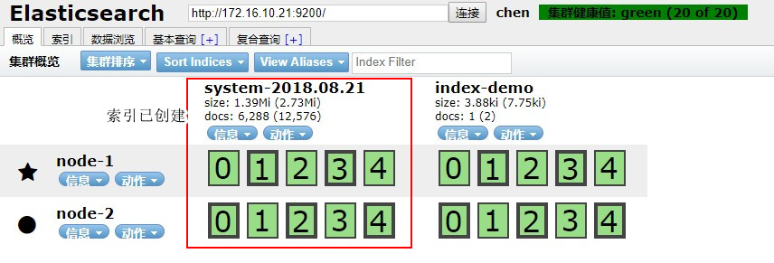 基于弹性堆栈(ELK堆栈)的日志分析、存储及展示