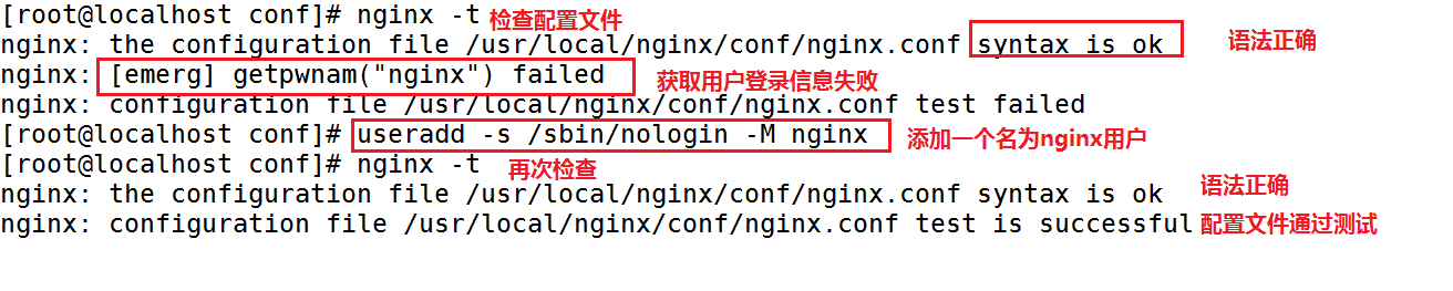 Nginx 服务语法正确，服务启动失败解决方法