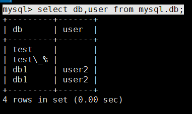 52次课（mysql用户管理、常用sql语句、 mysql数据库备份恢复）