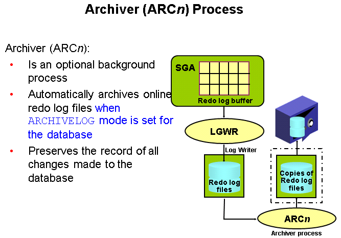 Oracle_052_lesson_p14