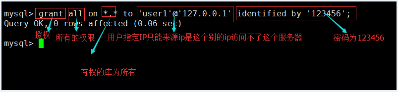 52次课（mysql用户管理、常用sql语句、 mysql数据库备份恢复）