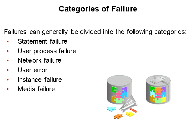 Oracle_052_lesson_p14