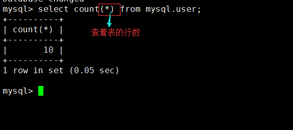 52次课（mysql用户管理、常用sql语句、 mysql数据库备份恢复）