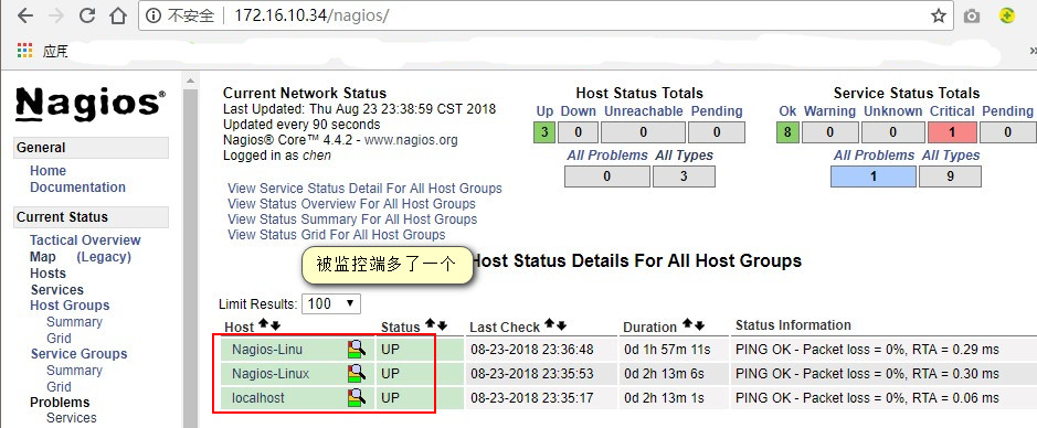 监控三剑客之Nagios