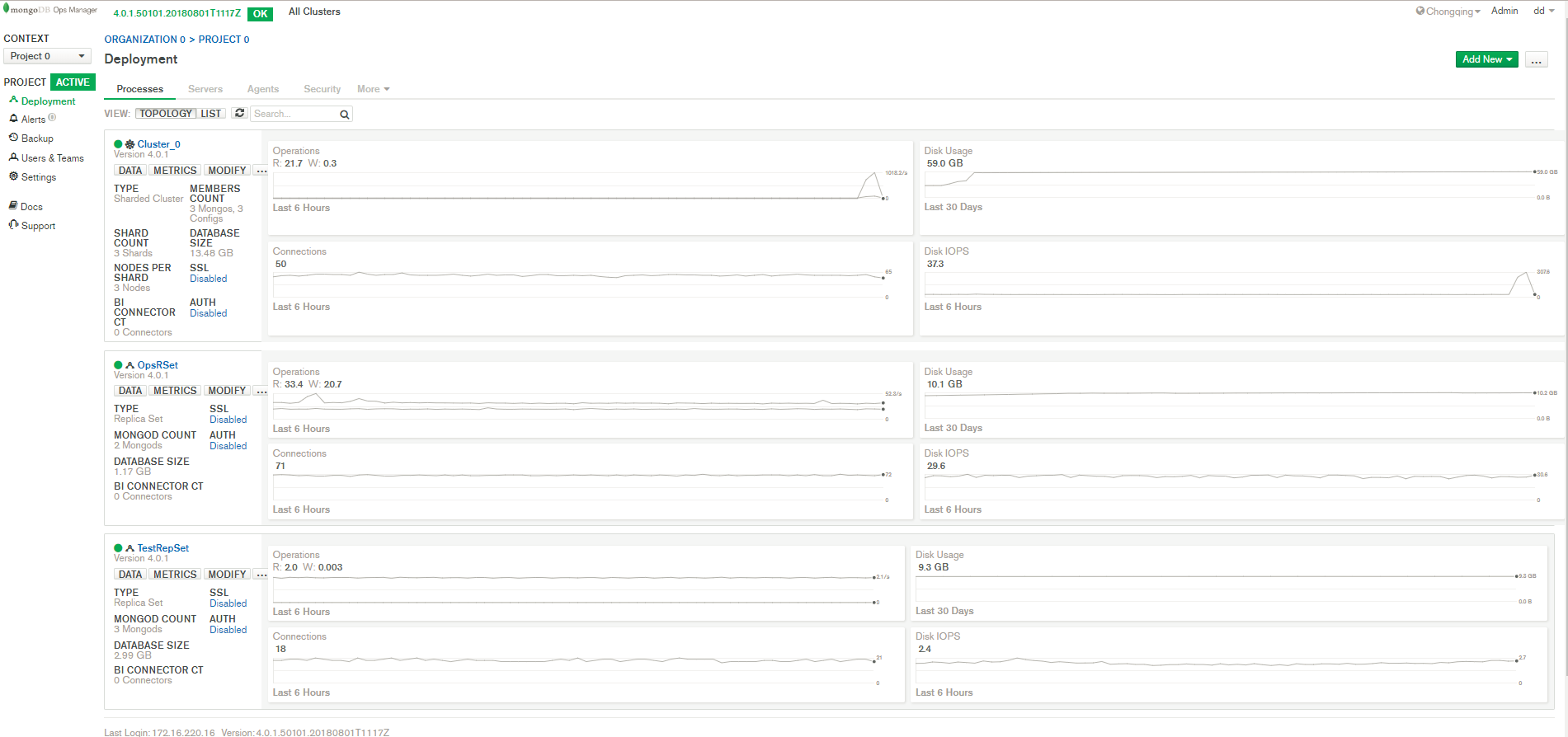 Deploy A  MongoDB 4.0  Sharded Cluster