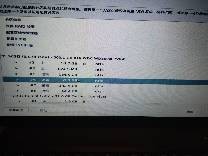 kali折腾日记之实体机安装（win10与kali双系统）