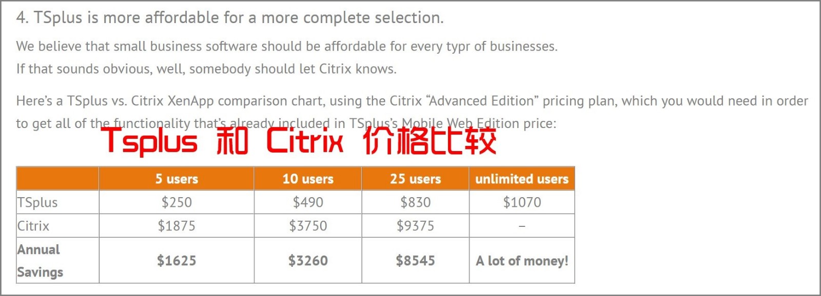 拓思TSPlus 和 思杰Citrix 比较