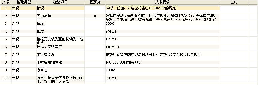 CMMP 协同制造管理平台