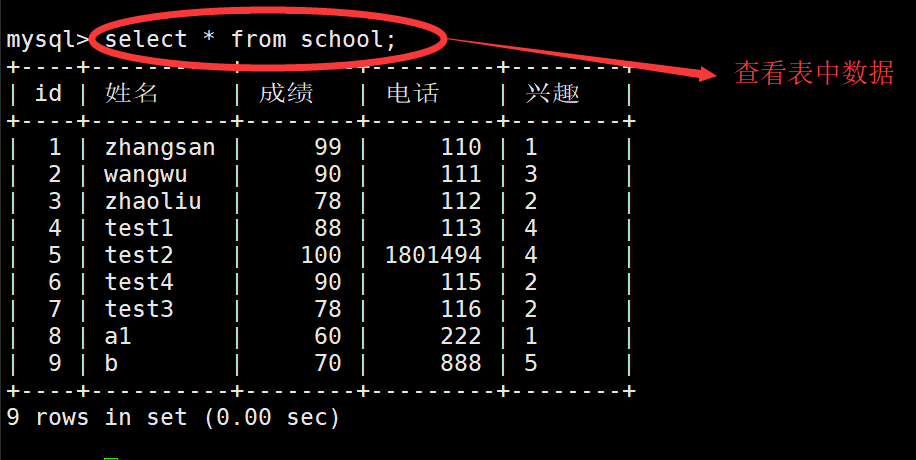 MySQL 索引 与 事务