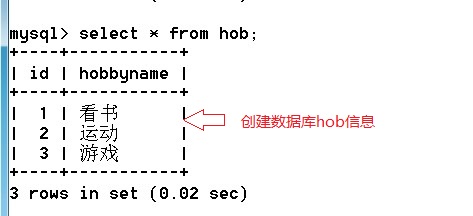 Mysql数据库基本应用