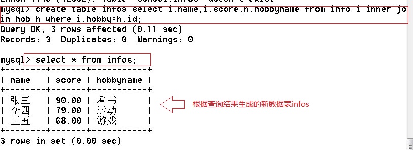 Mysql数据库基本应用