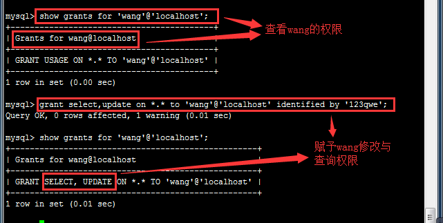 MySQL 5.7  用户与日志管理