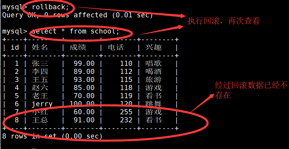 MySQL 索引 与 事务