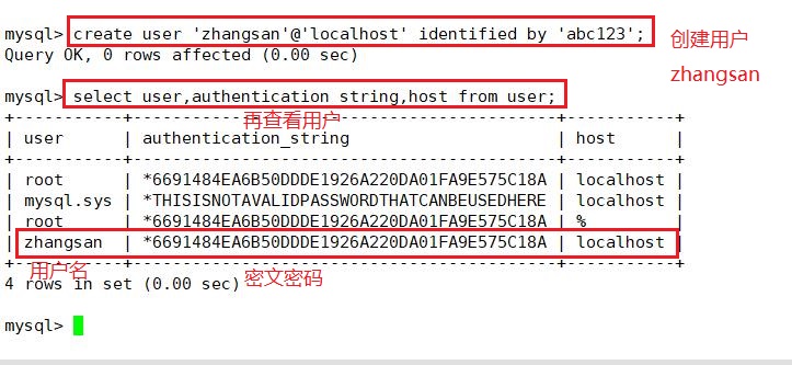 mysql用户管理