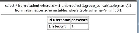 MYSQL注入