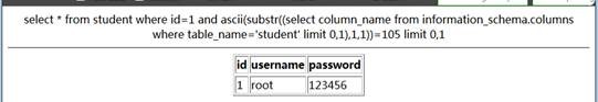 MYSQL注入