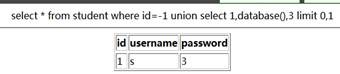 MYSQL注入