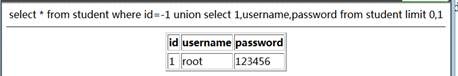 MYSQL注入