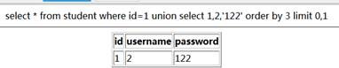 MYSQL注入