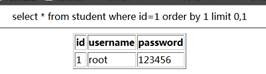 MYSQL注入